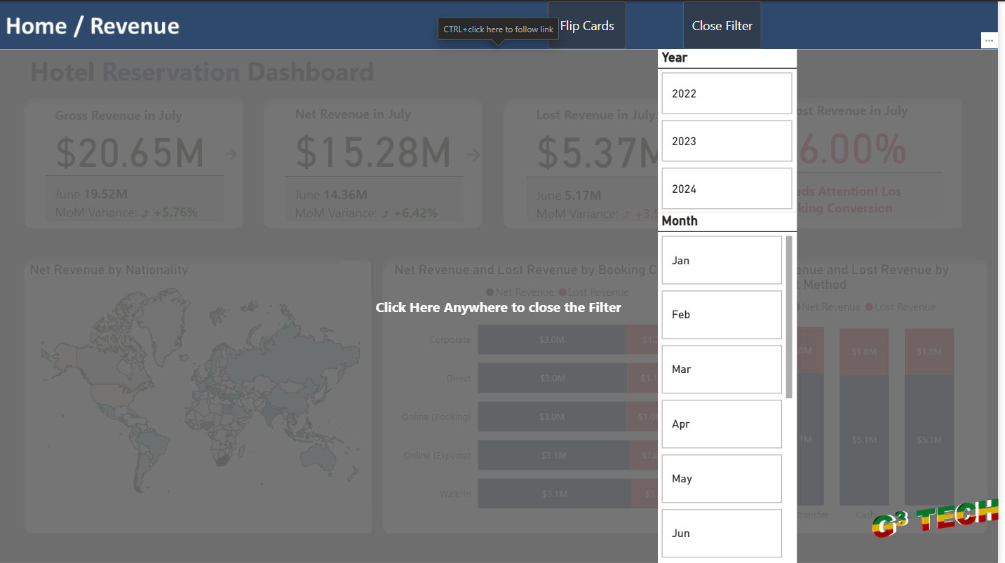 Hotel Reservation Report with Power BI cover image